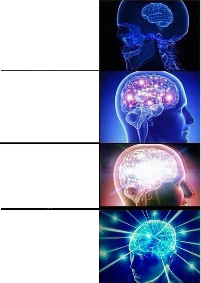 Expanding Brain meme about Tea Drops
