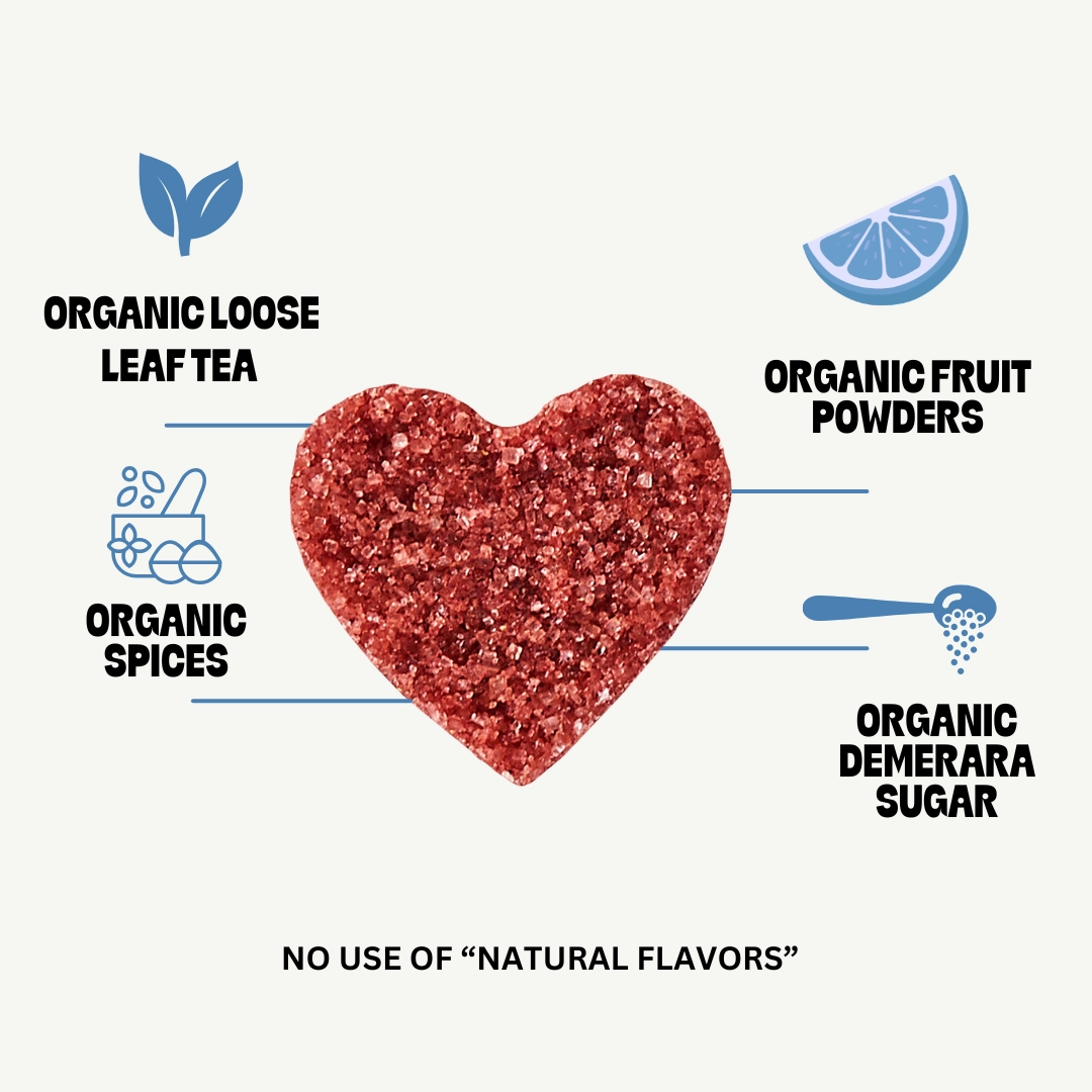 Diagram of a heart-shaped Tea Drop: organic loose leaf tea, organic spices, organic fruit powders, organic demerara sugar